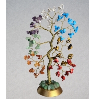 Дерево 7 Чакр из горного хрусталя, аметиста, хаолита, авантюрина, тигрового глаза, сердолика, коралла - дерево счастья